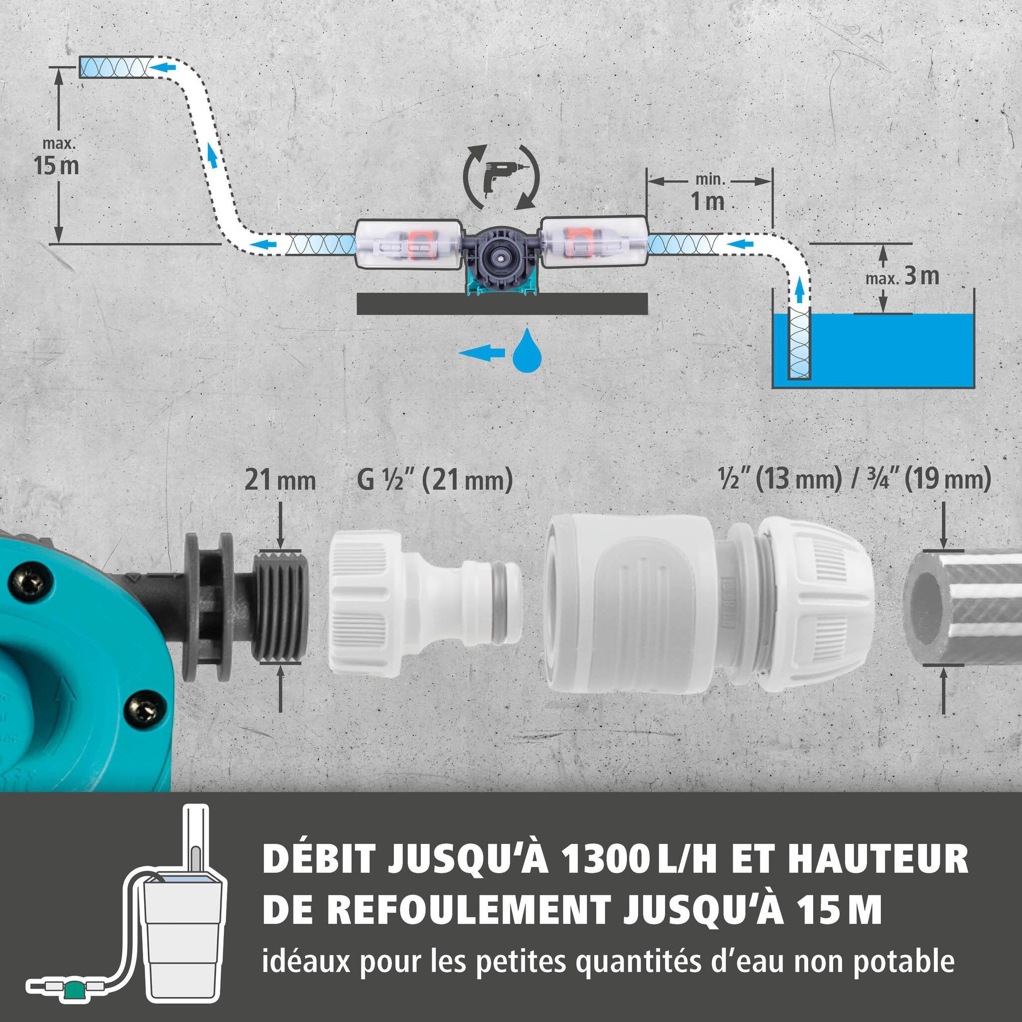 Pompe pour perceuse SOLID - Info Image 2 French