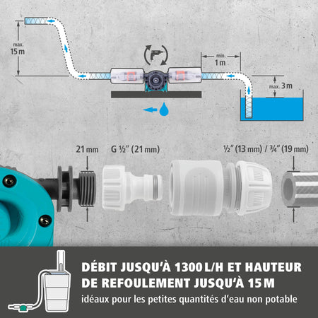 Pompe pour perceuse SOLID - Info Image 2 French