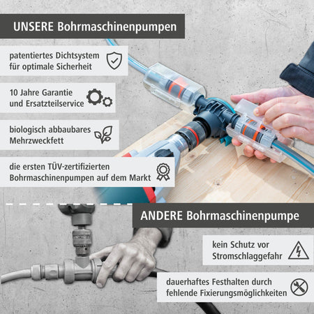 Bohrmaschinenpumpe SOLID - Info 1 Deutsch