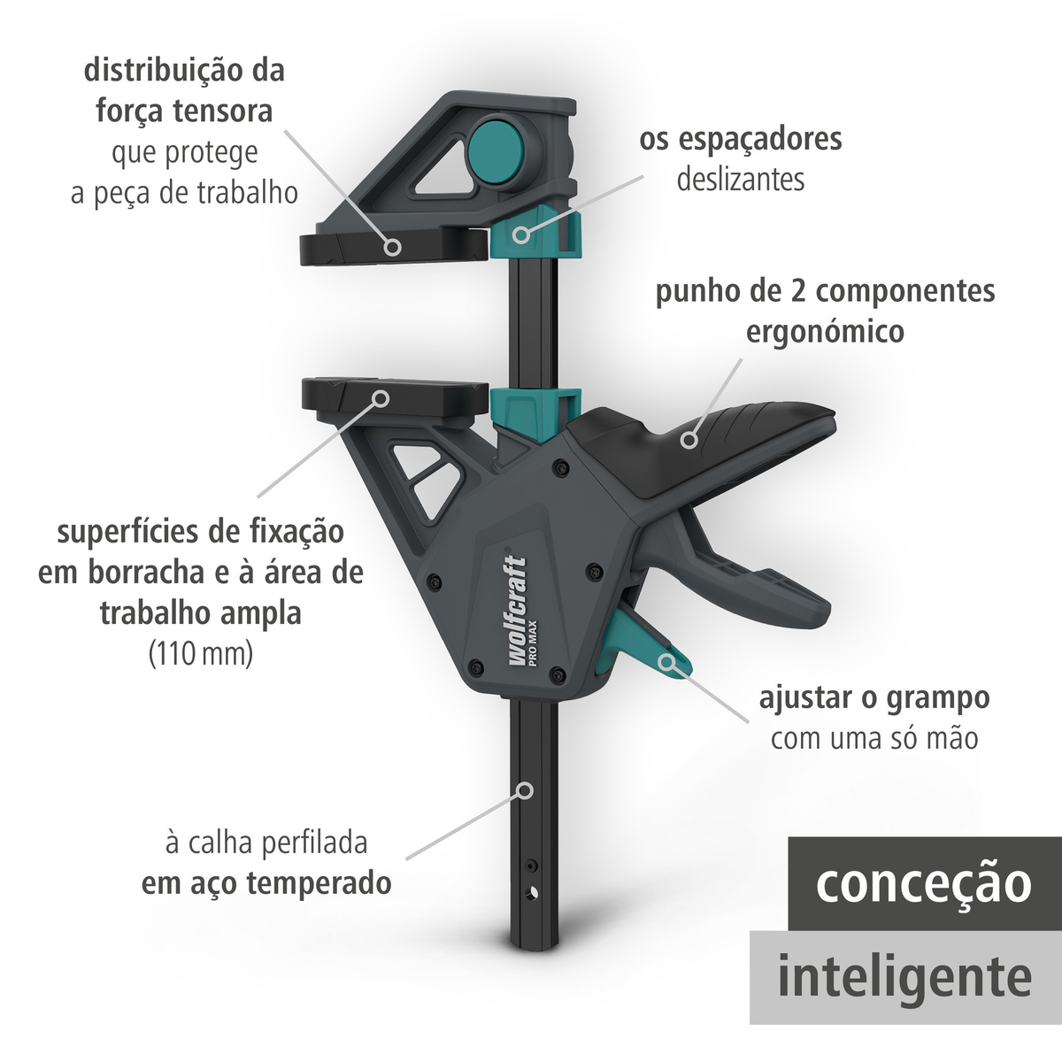 PRO MAX One-Hand Clamp (pt)