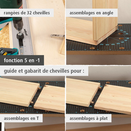 Dowelling jig (fr)