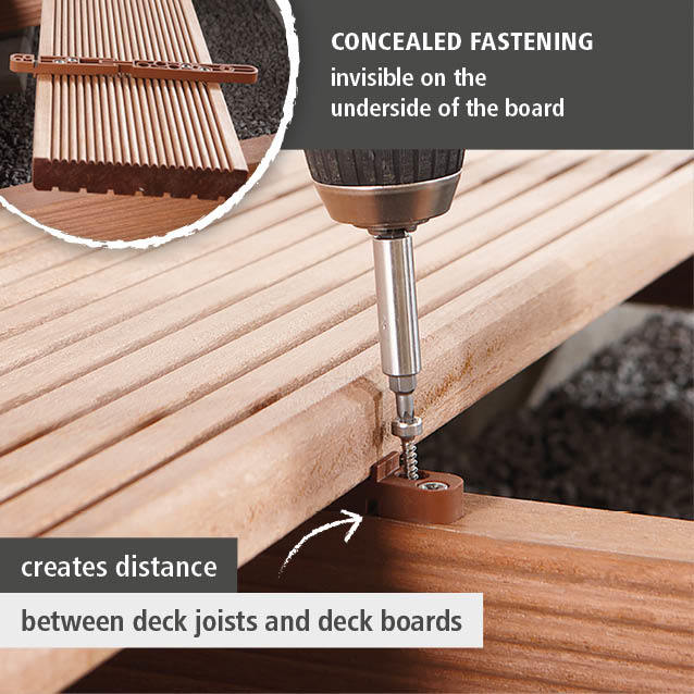 Joiner Set for Deck Boards “Concealed Fastening”, 700 pcs. (en)