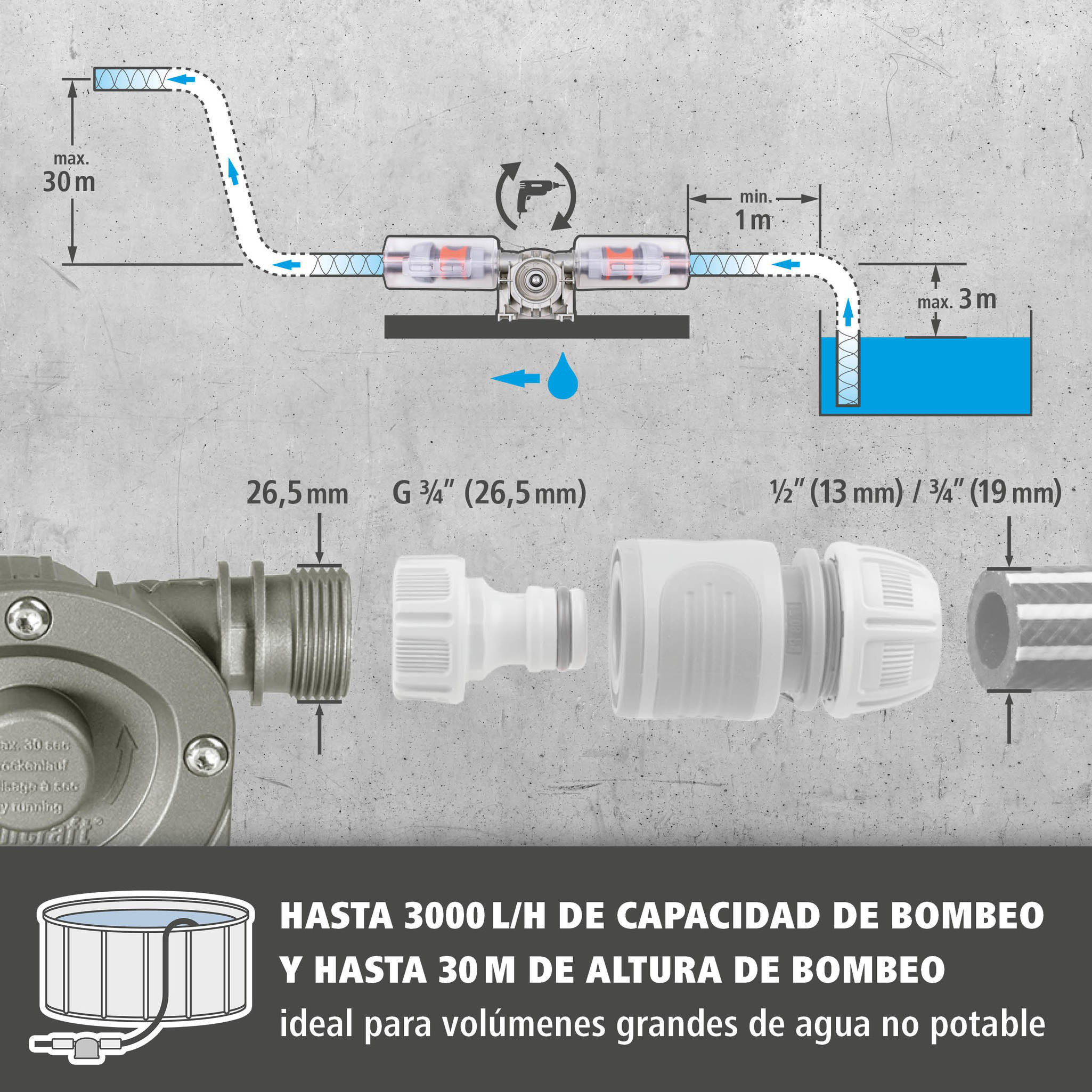 PRO MAX Drill Pump (es)