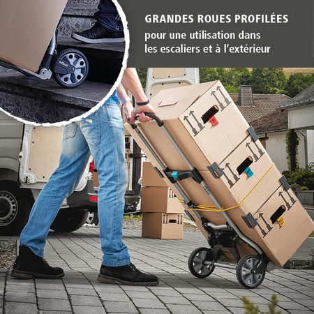 TS 850 Transport System (fr)