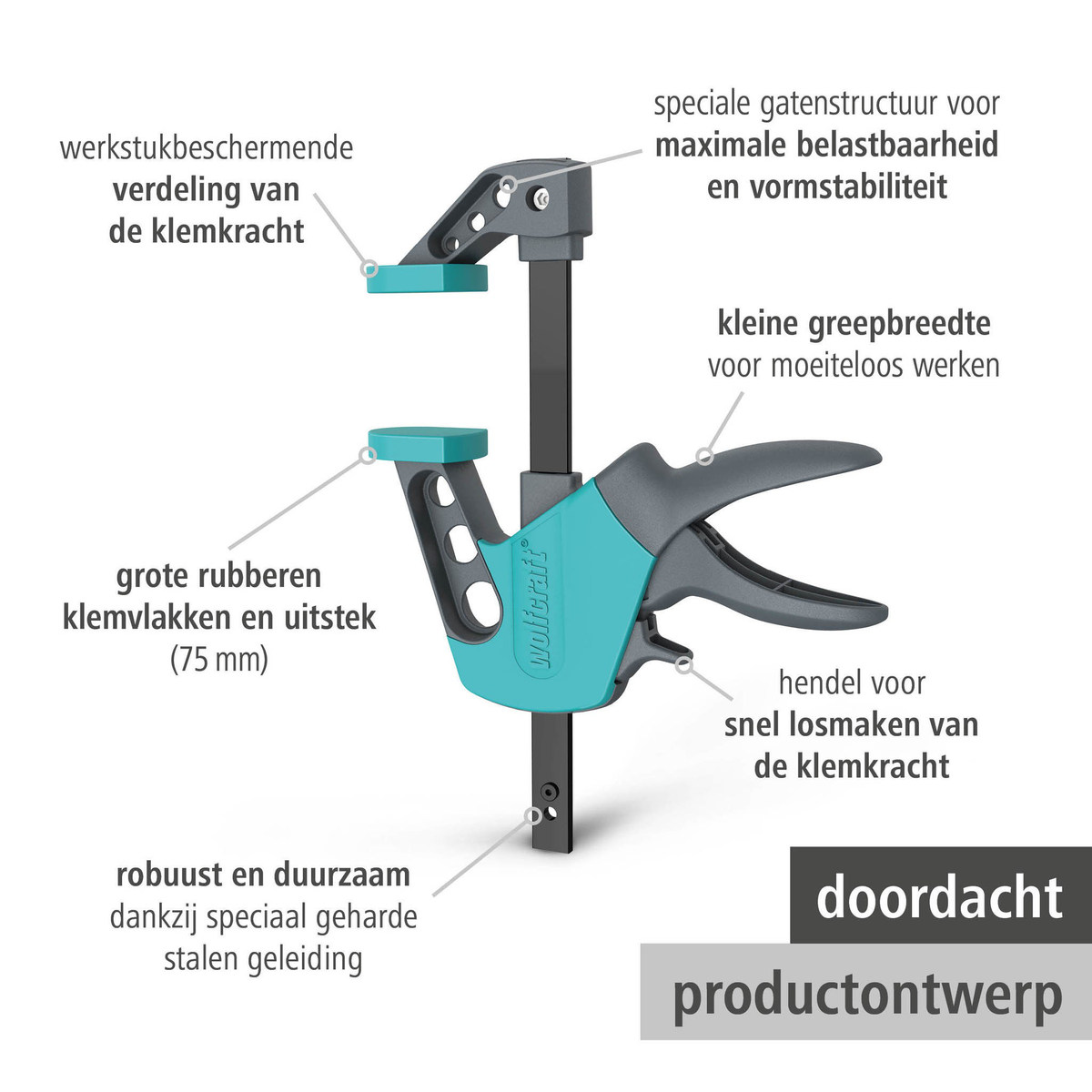 EASY One-Hand Clamp (nl)