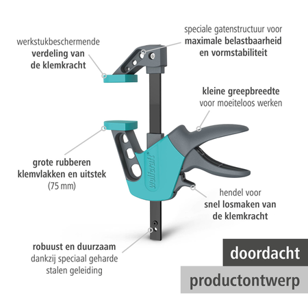 EASY One-Hand Clamp (nl)