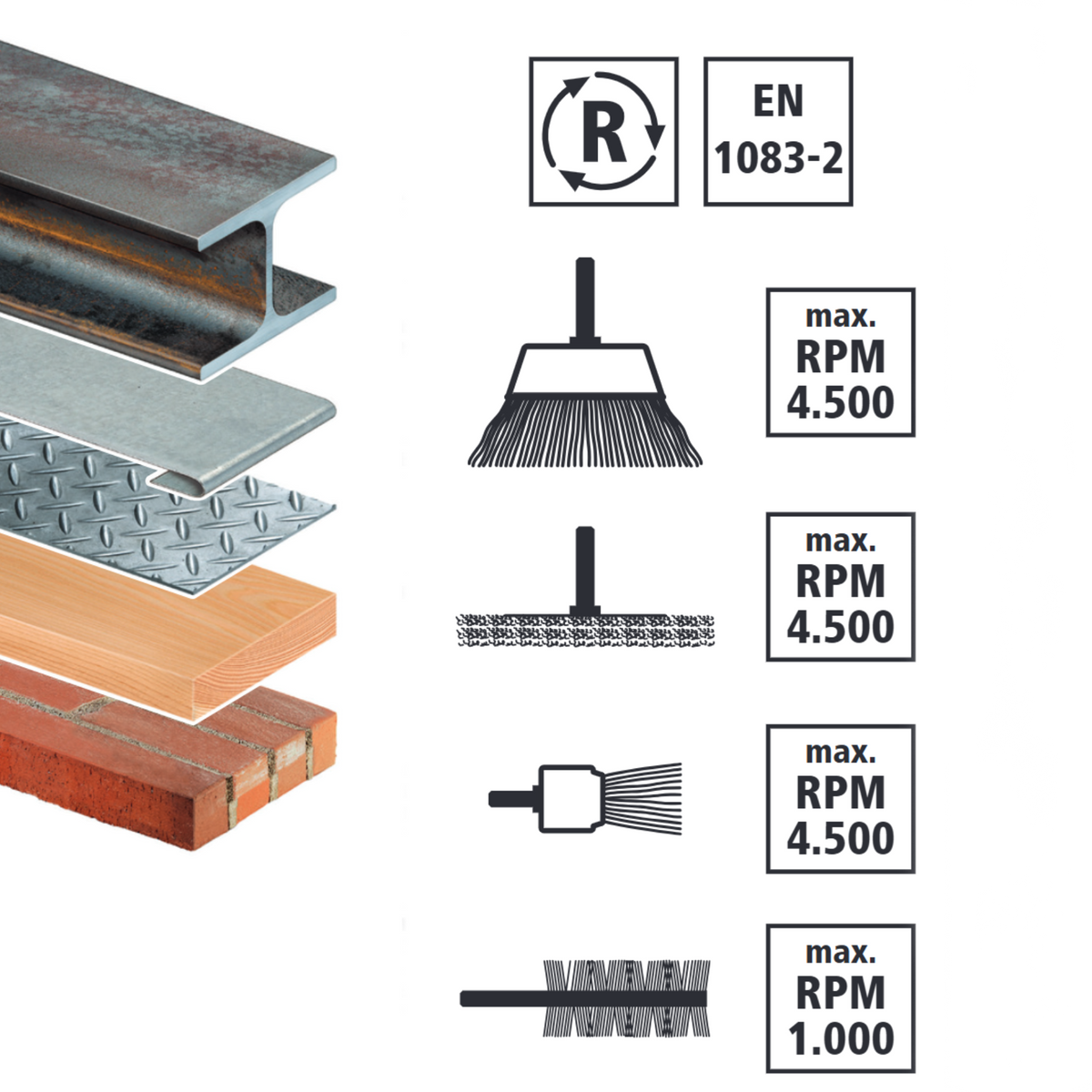 Steel Wire Brush Set 4 Pcs.