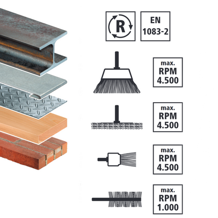 Steel Wire Brush Set 4 Pcs.