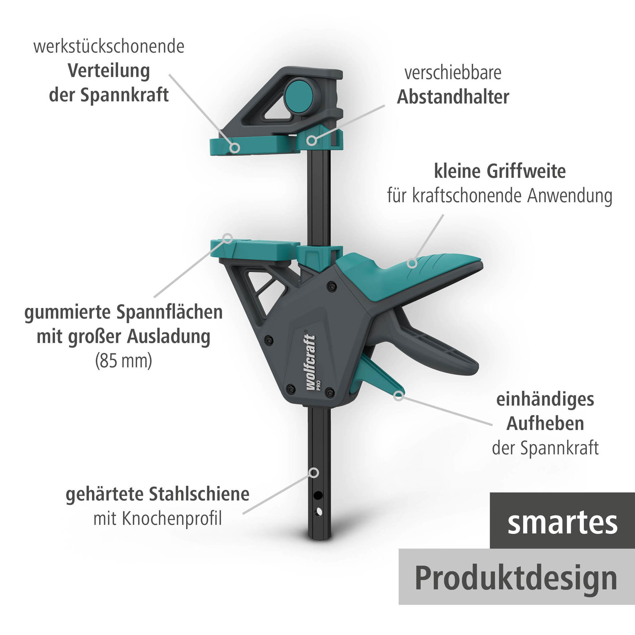 PRO One-Hand Clamp (de)