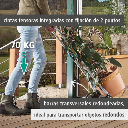 TS 600 Transport System (es)