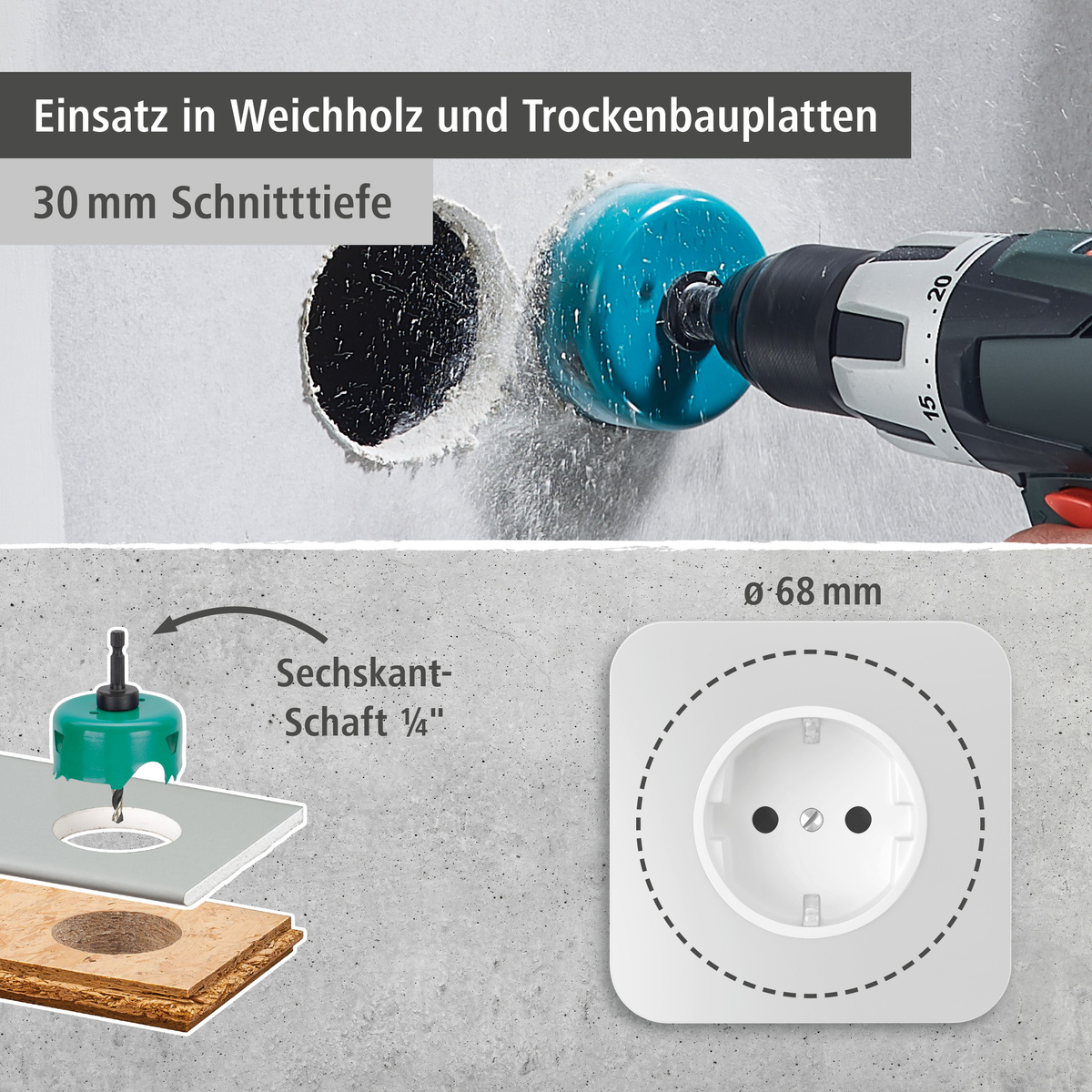 “Installing Hollow Wall Boxes” Success Kit (de)