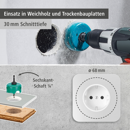 “Installing Hollow Wall Boxes” Success Kit (de)