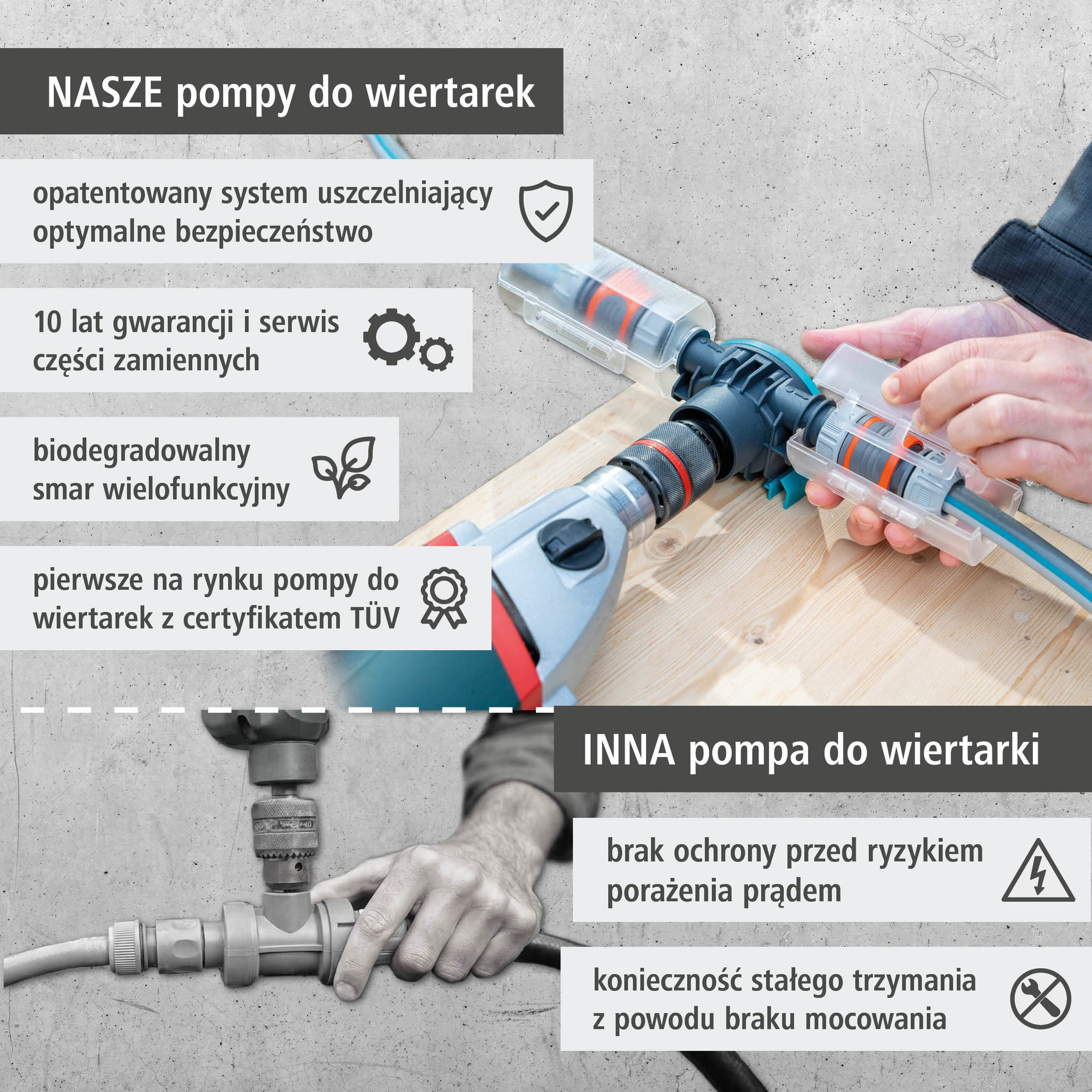 SOLID Drill Pump (pl)