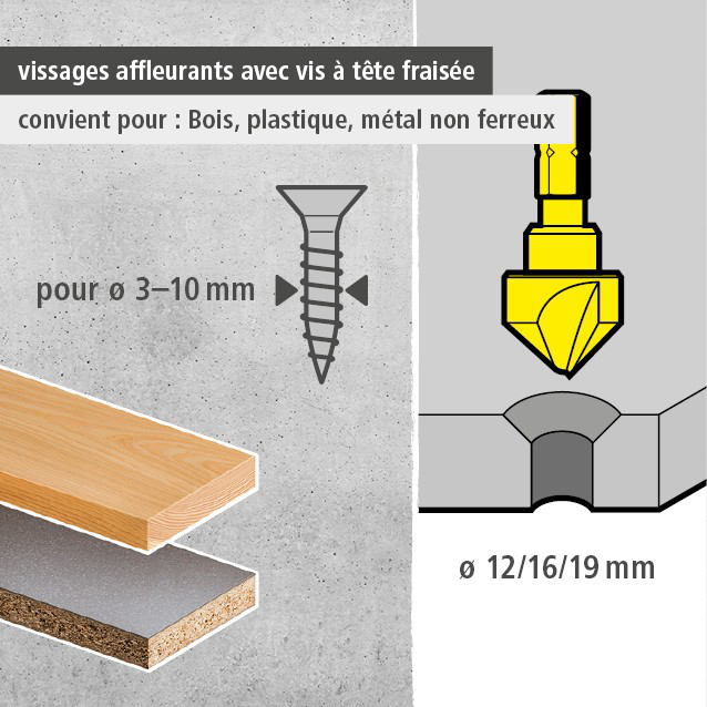 Tool Steel Countersink Set 3 Pcs., Hexagon Shank (fr)