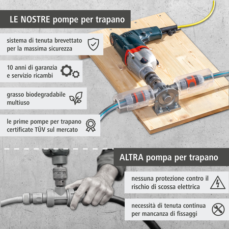 PRO MAX Drill Pump (it)
