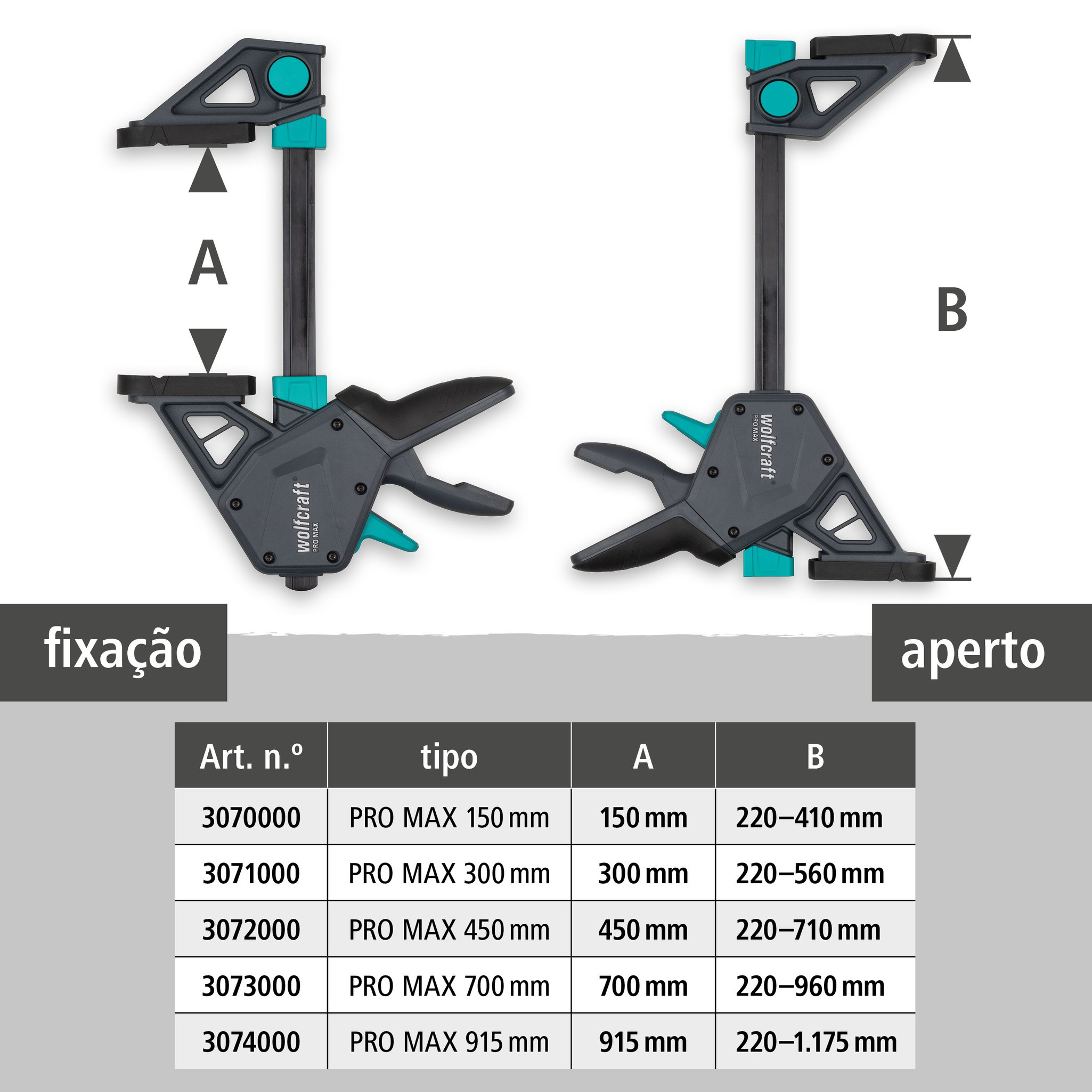PRO MAX One-Hand Clamp (pt)