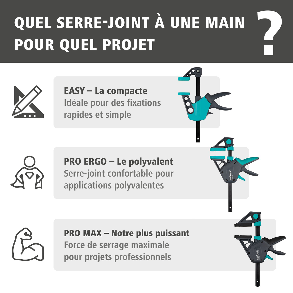 PRO MAX One-Hand Clamp