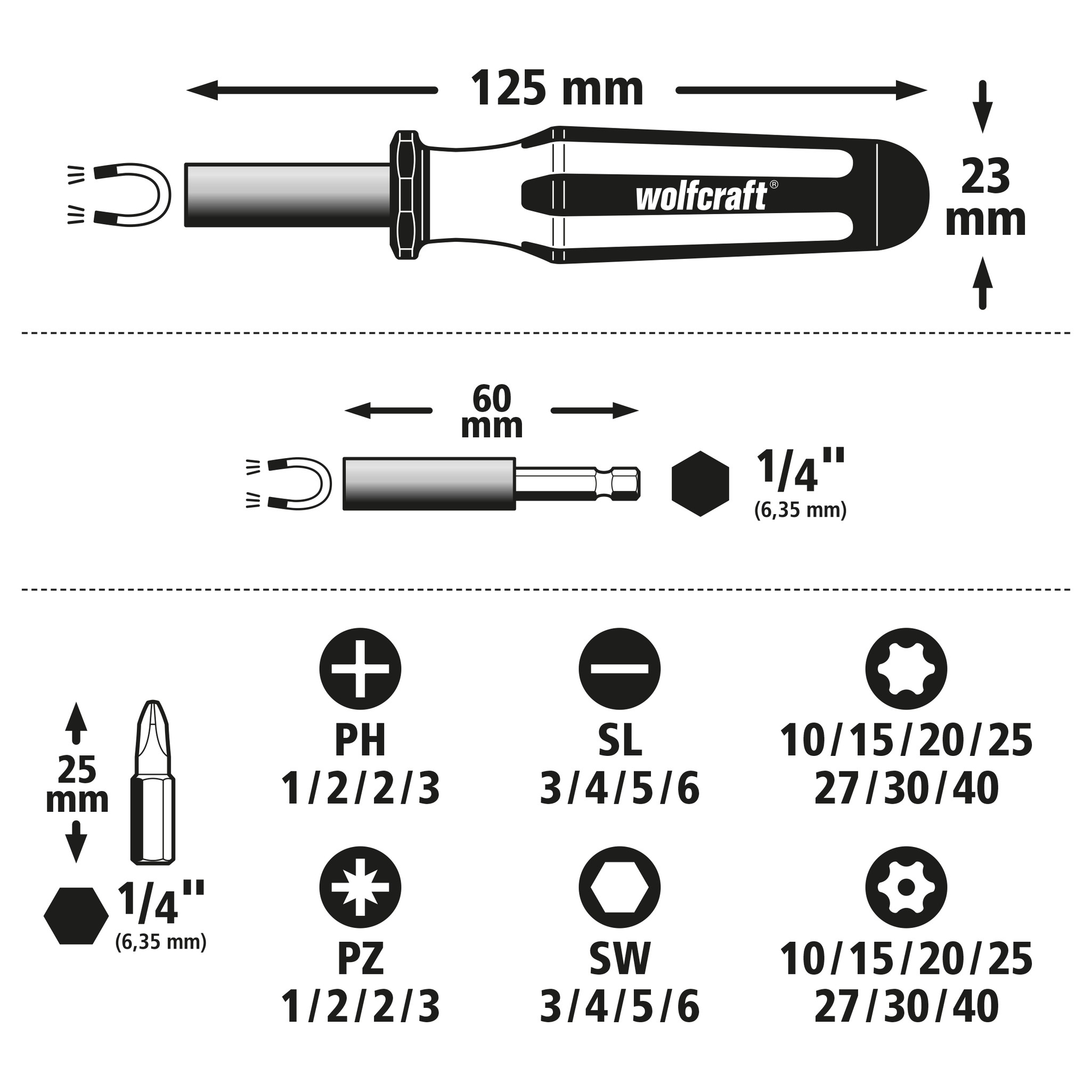 Bit Box Flat / Crosshead (PH/PZ) / TORX® (T) / TORX® With Bore Hole / Hexagonal, 32 Pcs.