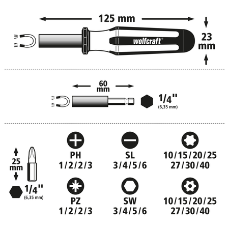 Bit Box Flat / Crosshead (PH/PZ) / TORX® (T) / TORX® With Bore Hole / Hexagonal, 32 Pcs.