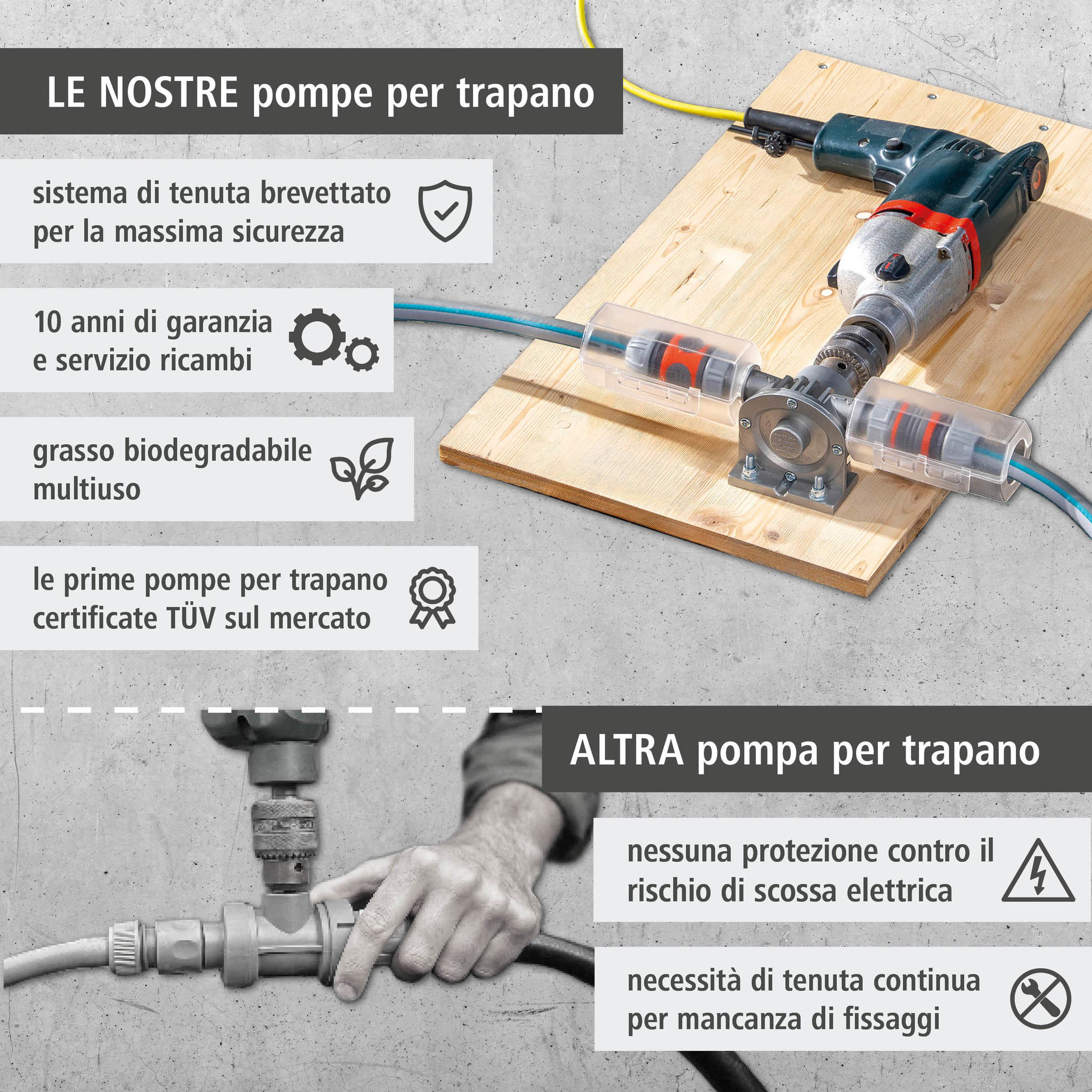 PRO MAX Drill Pump (it)