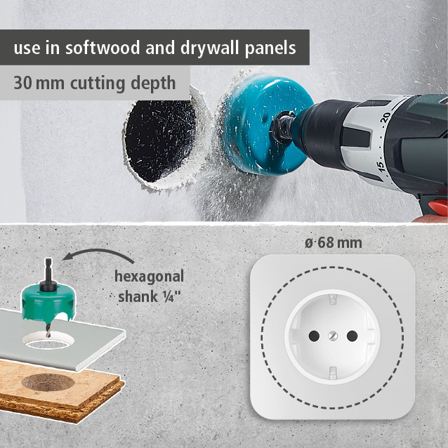 “Installing Hollow Wall Boxes” Success Kit (en)
