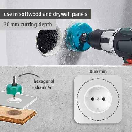 “Installing Hollow Wall Boxes” Success Kit (en)