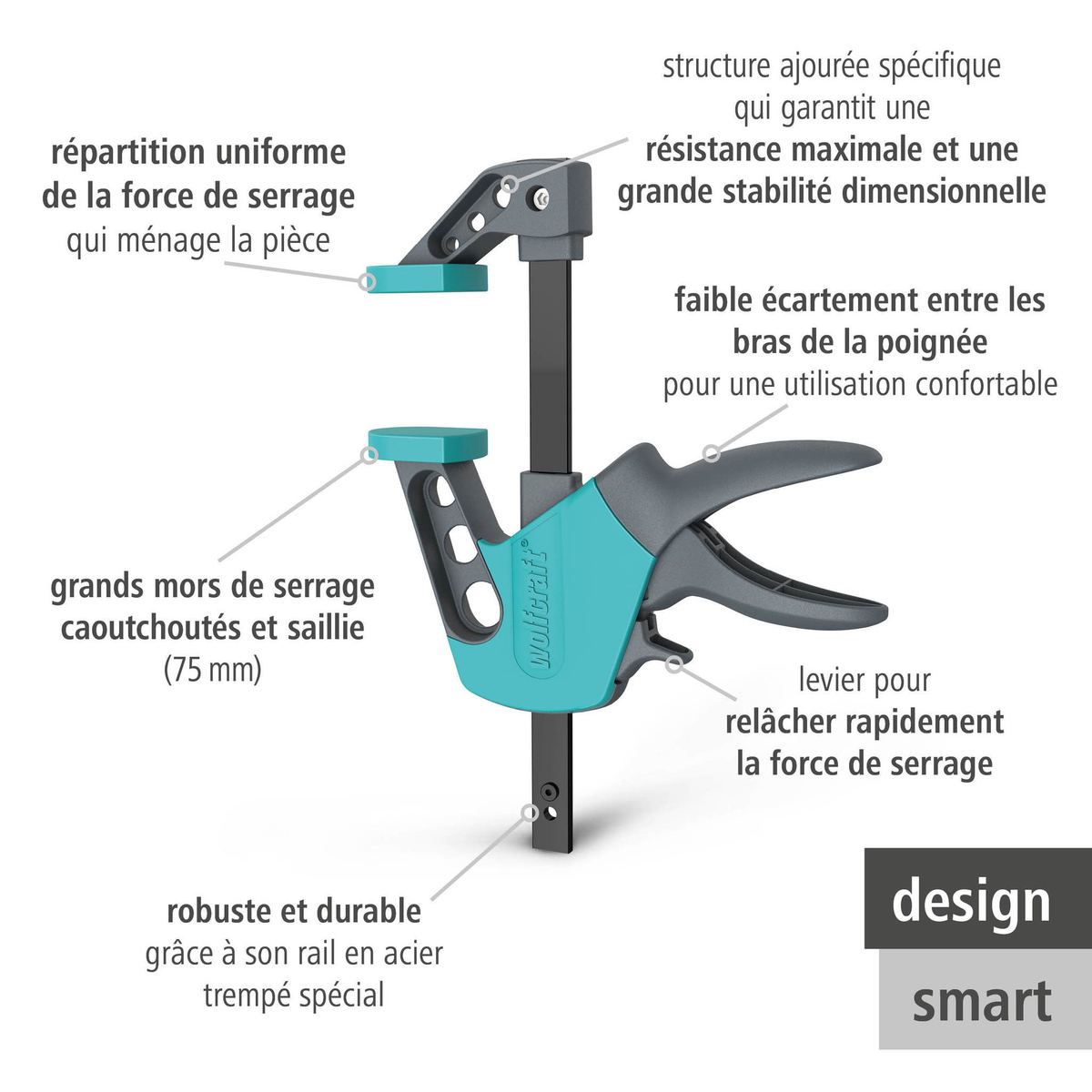 EASY One-Hand Clamp (fr)