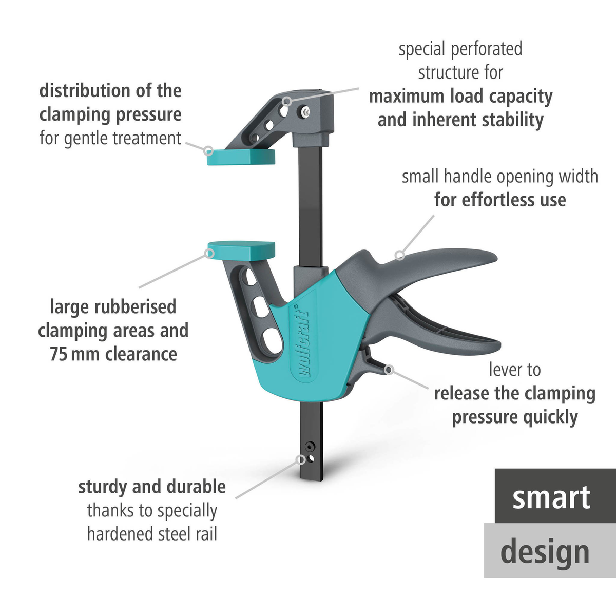 EASY One-Hand Clamp (en)