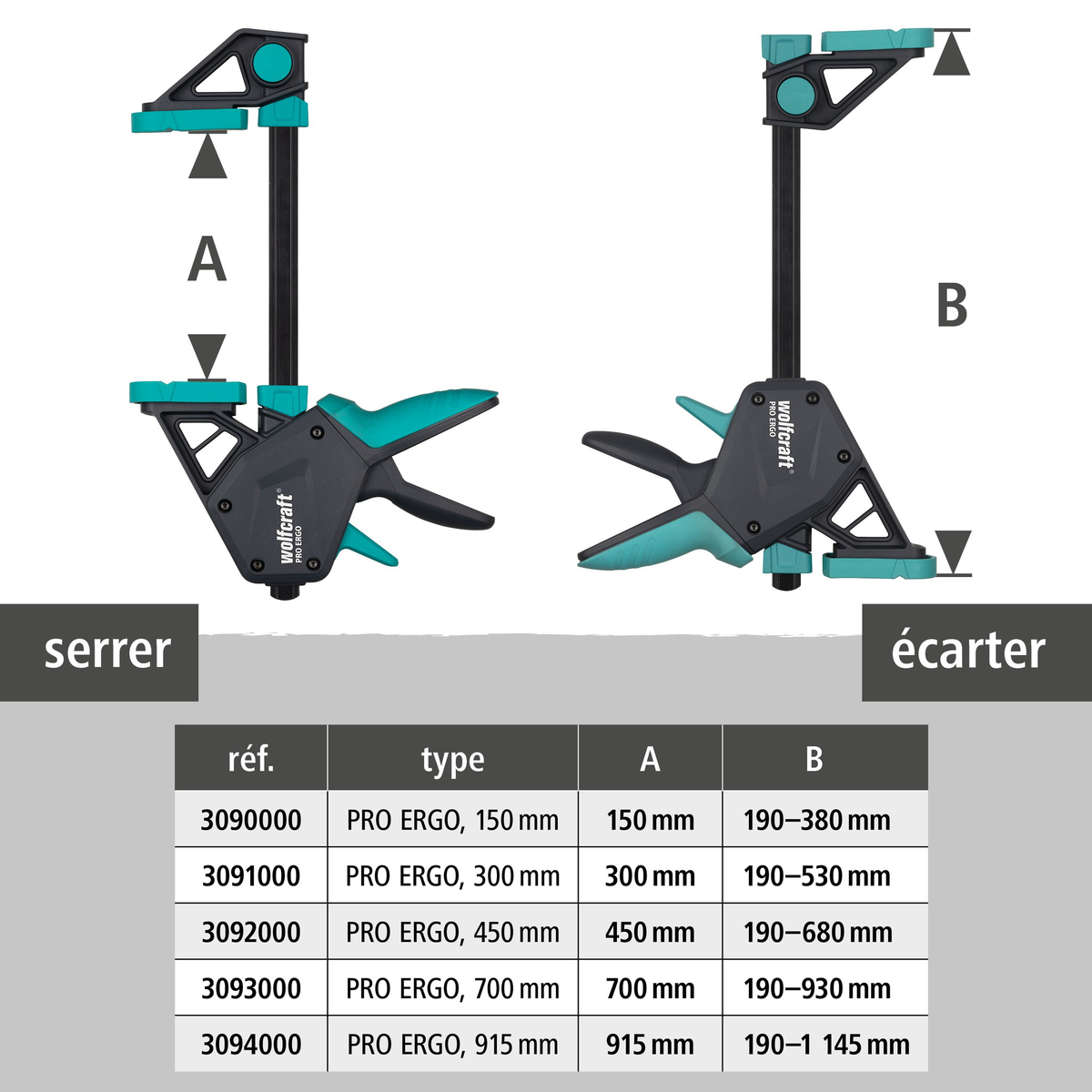 PRO ERGO One-Hand Clamp