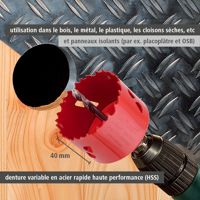 Adjustable Hole Saw, for Spotlights
