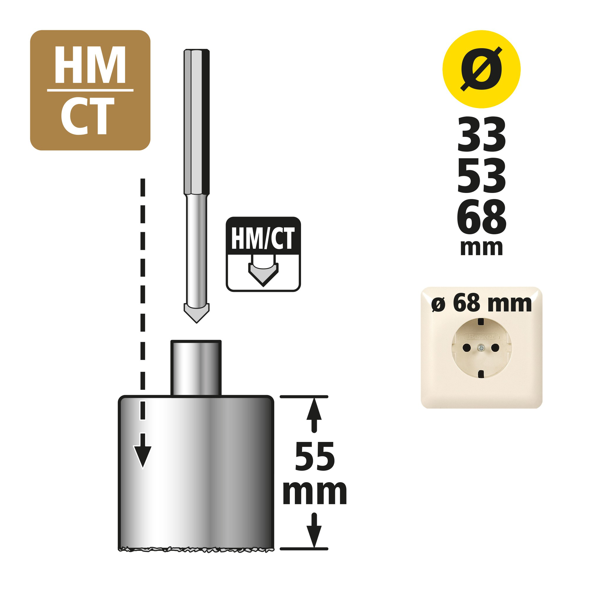 Annular Bit Insert Set, Tungsten Carbide Coated, Ø 33–68 mm, 5 Pcs.