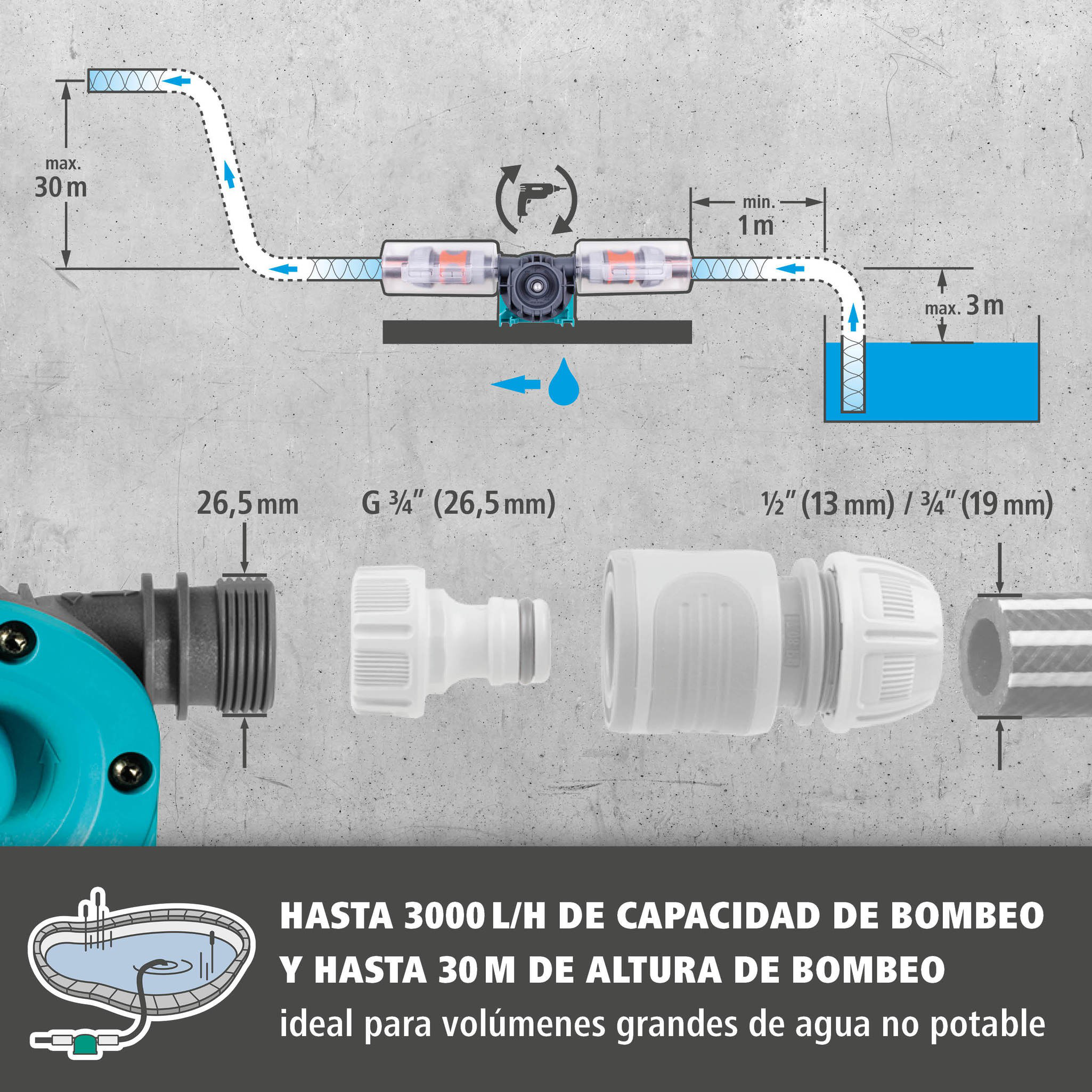 PRO Drill Pump (es)