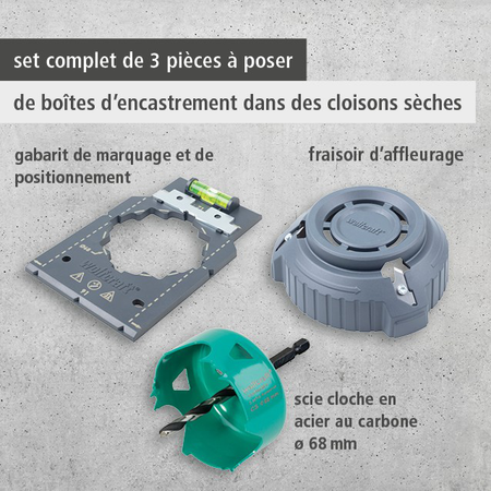 “Installing Hollow Wall Boxes” Success Kit (fr)