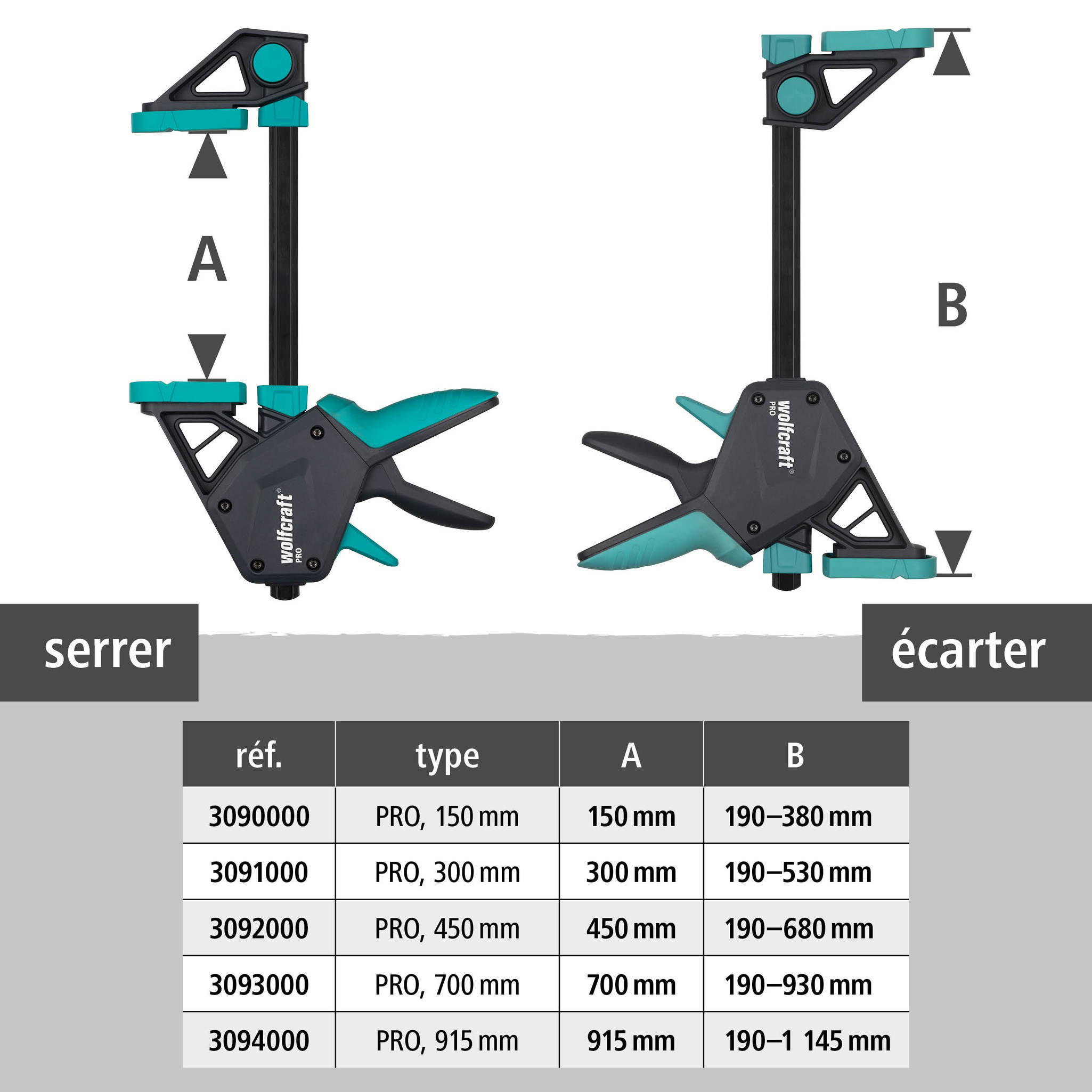 PRO One-Hand Clamp (fr)