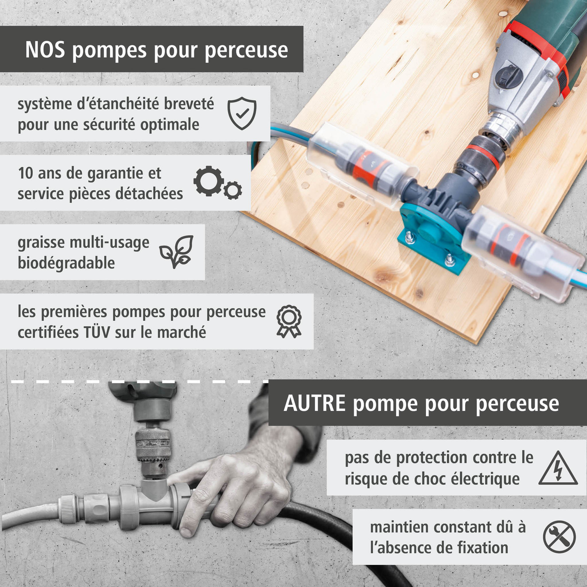 PRO Drill Pump (fr)