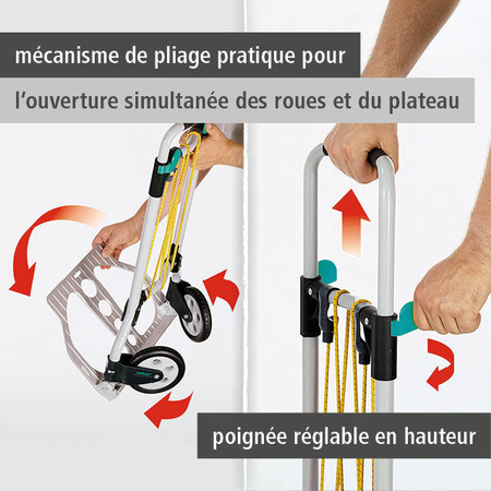 TS 600 Transport System (fr)