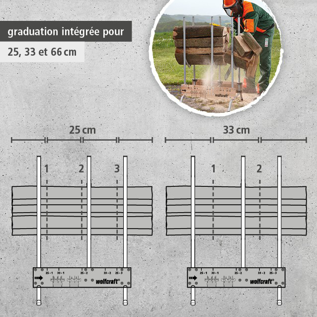 Saw Buck (fr)