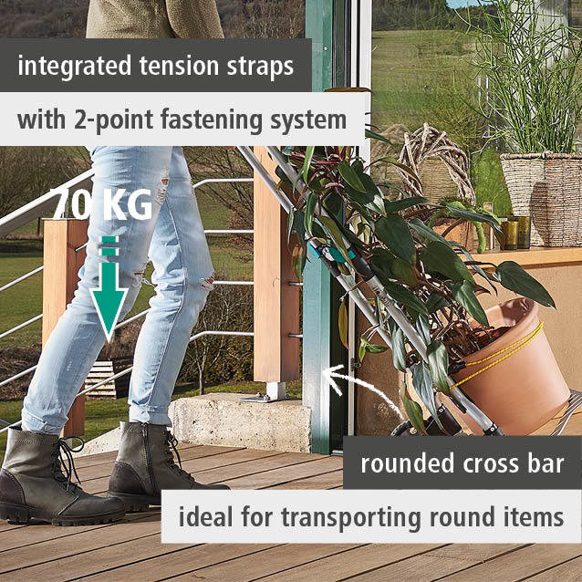 TS 600 Transport System (en)