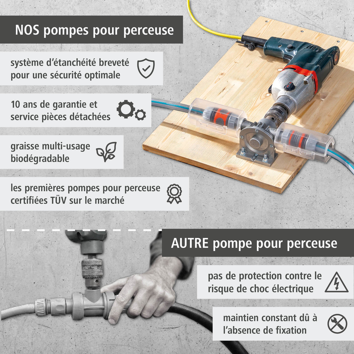 PRO MAX Drill Pump (fr)