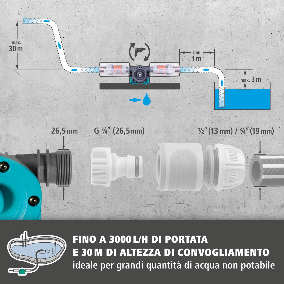 PRO Drill Pump (it)