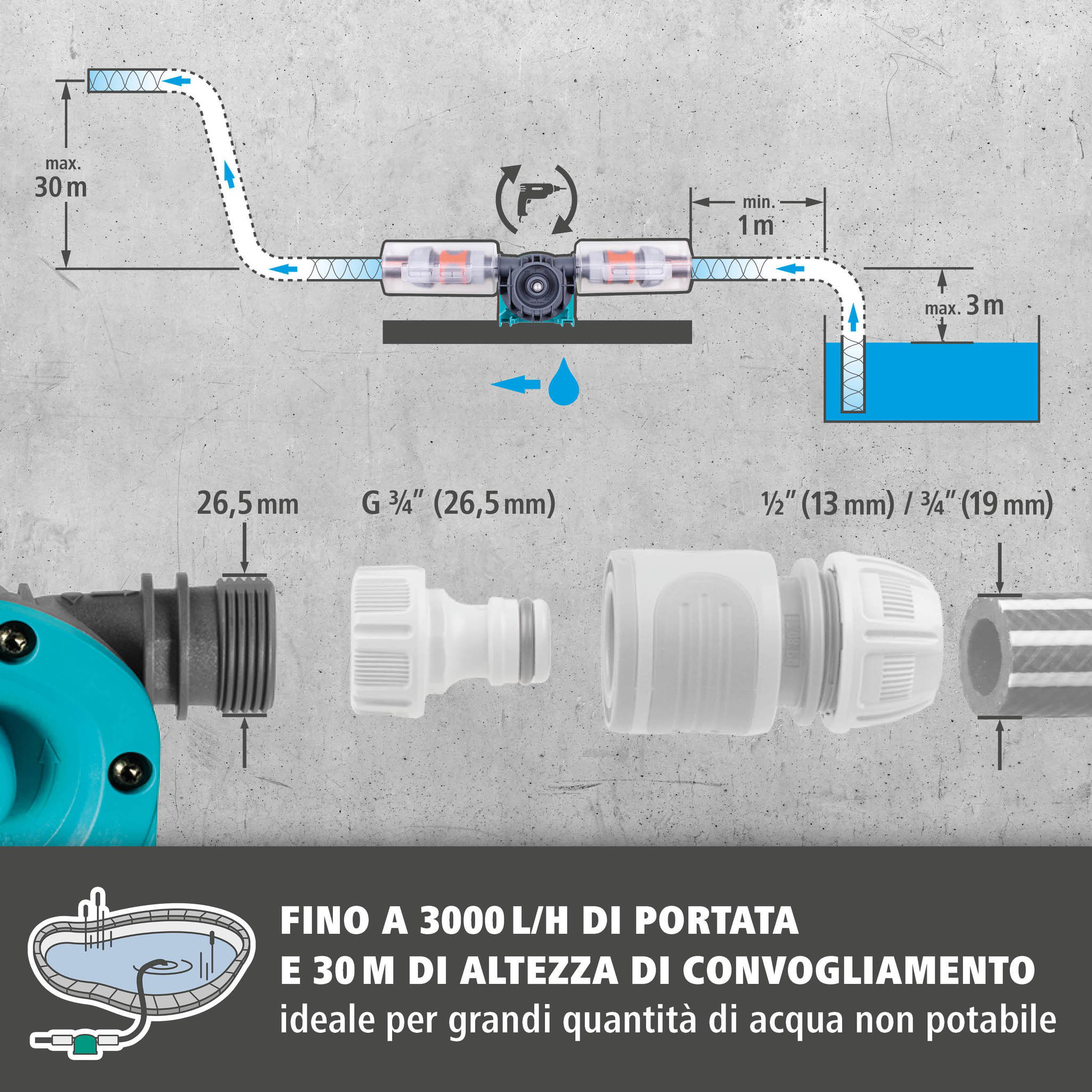 PRO Drill Pump (it)