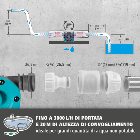 PRO Drill Pump (it)