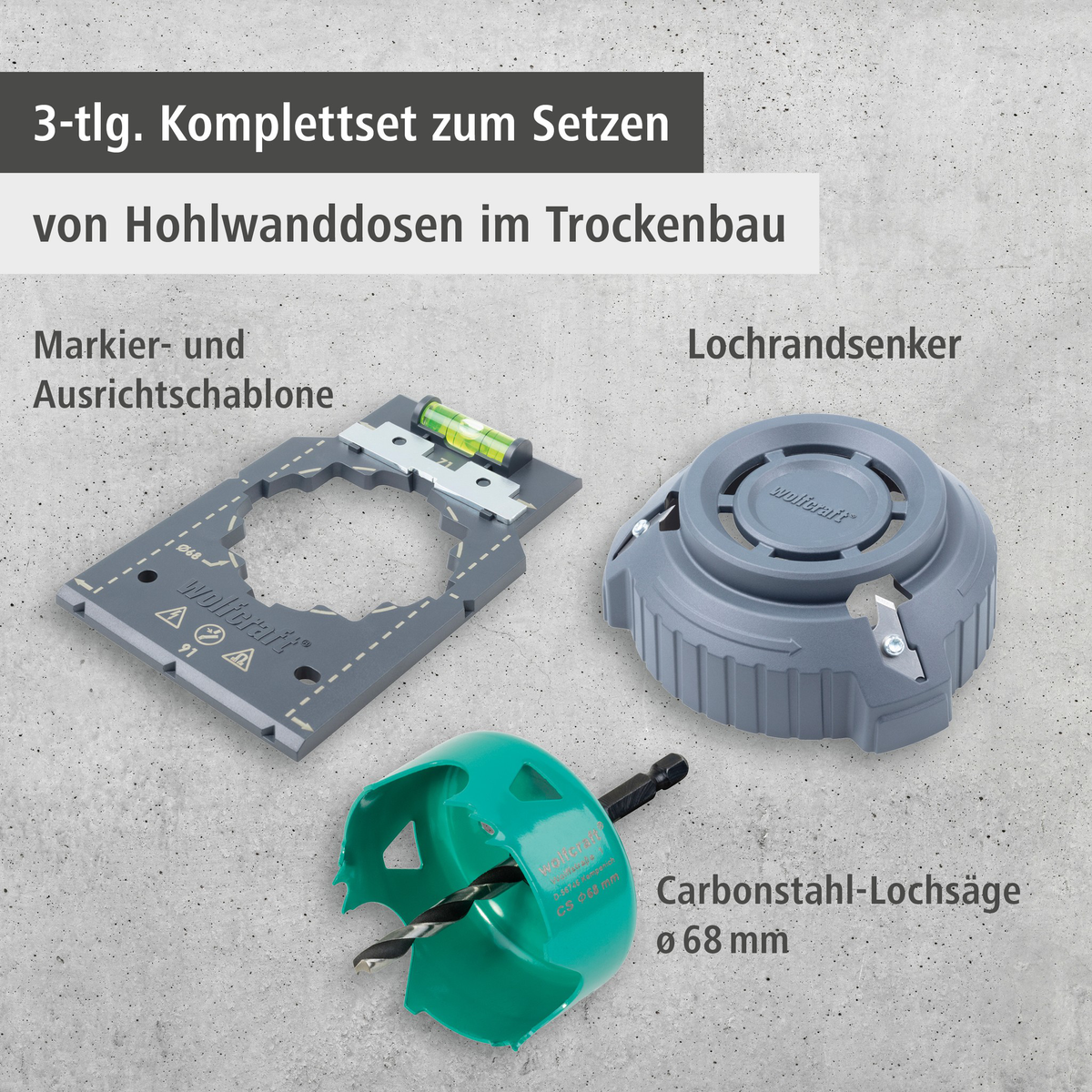 “Installing Hollow Wall Boxes” Success Kit