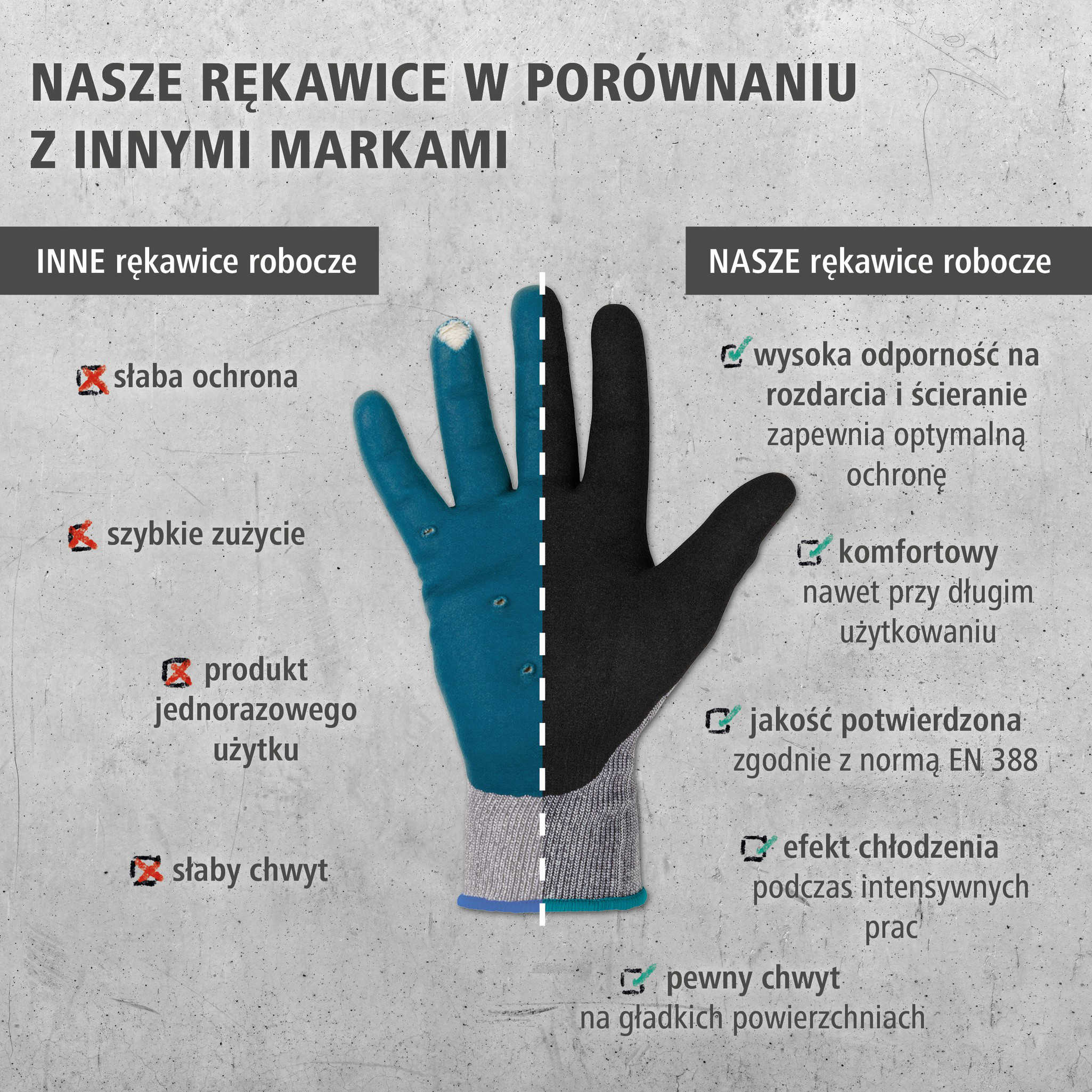 VARIO PRO Work Glove (pl)
