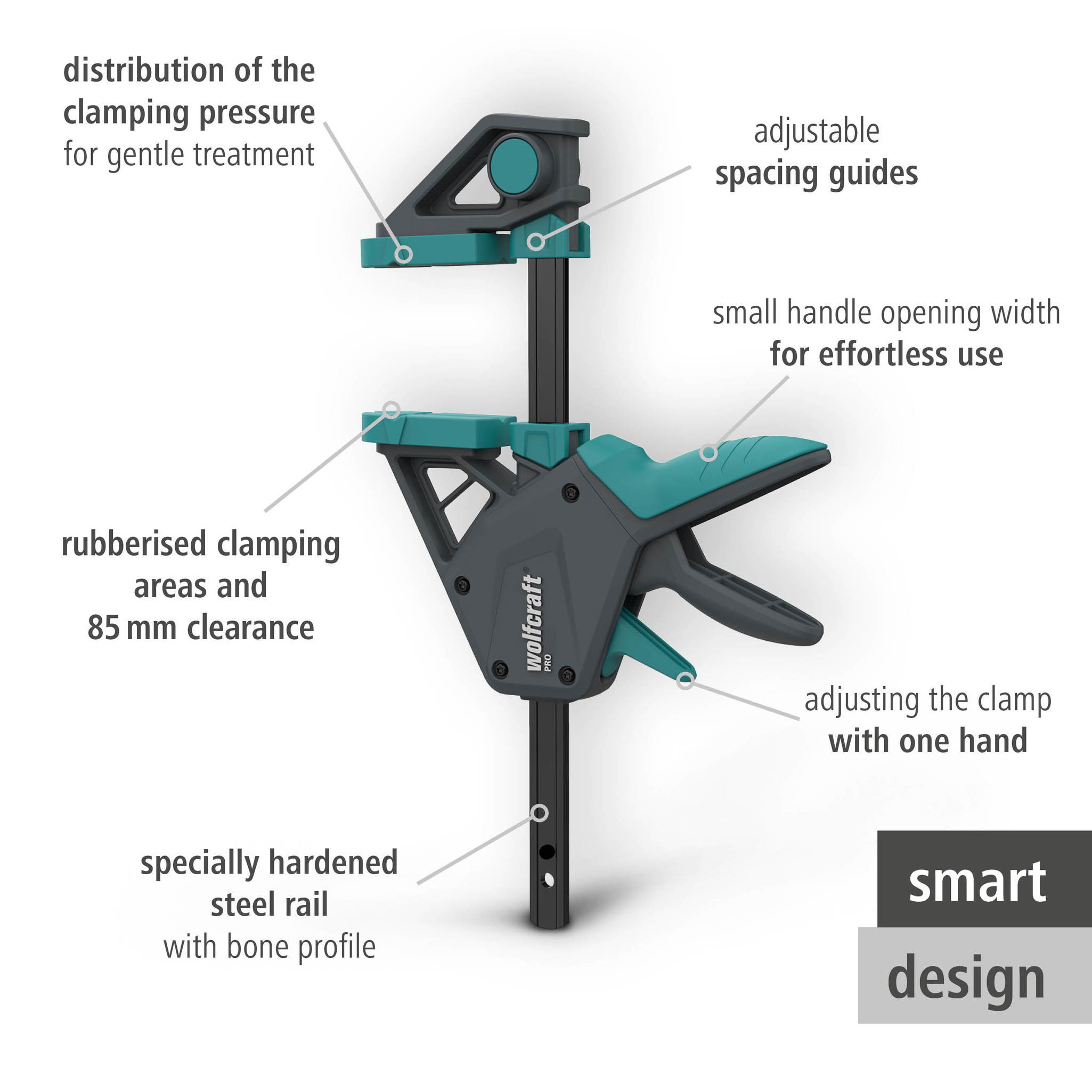 PRO One-Hand Clamp (en)
