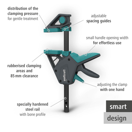 PRO One-Hand Clamp (en)