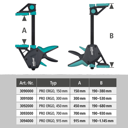 PRO ERGO One-Hand Clamp - Image 3