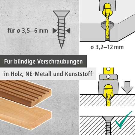 Screw Starter With Countersink and Depth Stop