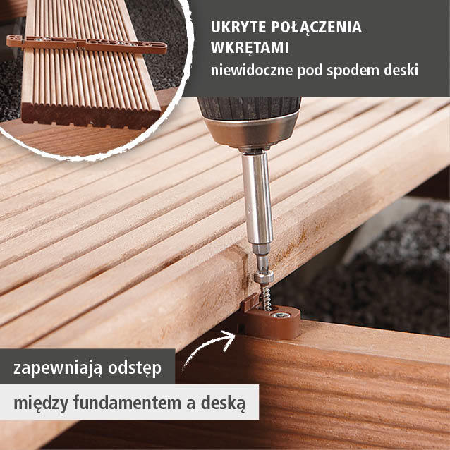 Joiner Set for Deck Boards “Concealed Fastening”, 700 pcs. (pl)