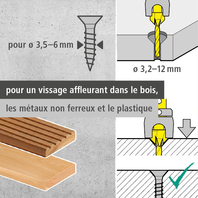 Screw Starter With Countersink and Depth Stop